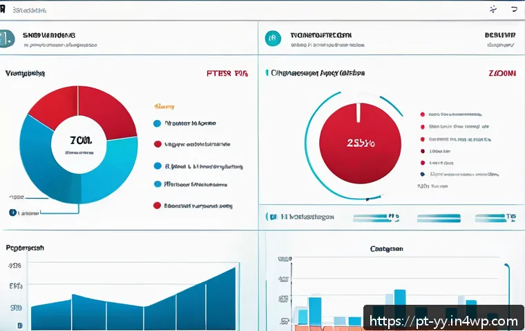 정보 시각화에서의 인터랙션 디자인 원칙 - A modern, sleek dashboard interface displayed on a widescreen monitor in a bright office environment...